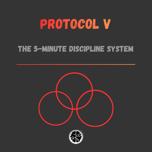 Protocol V - The 5-Minute Discipline System